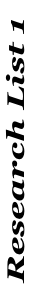 Research List 1
